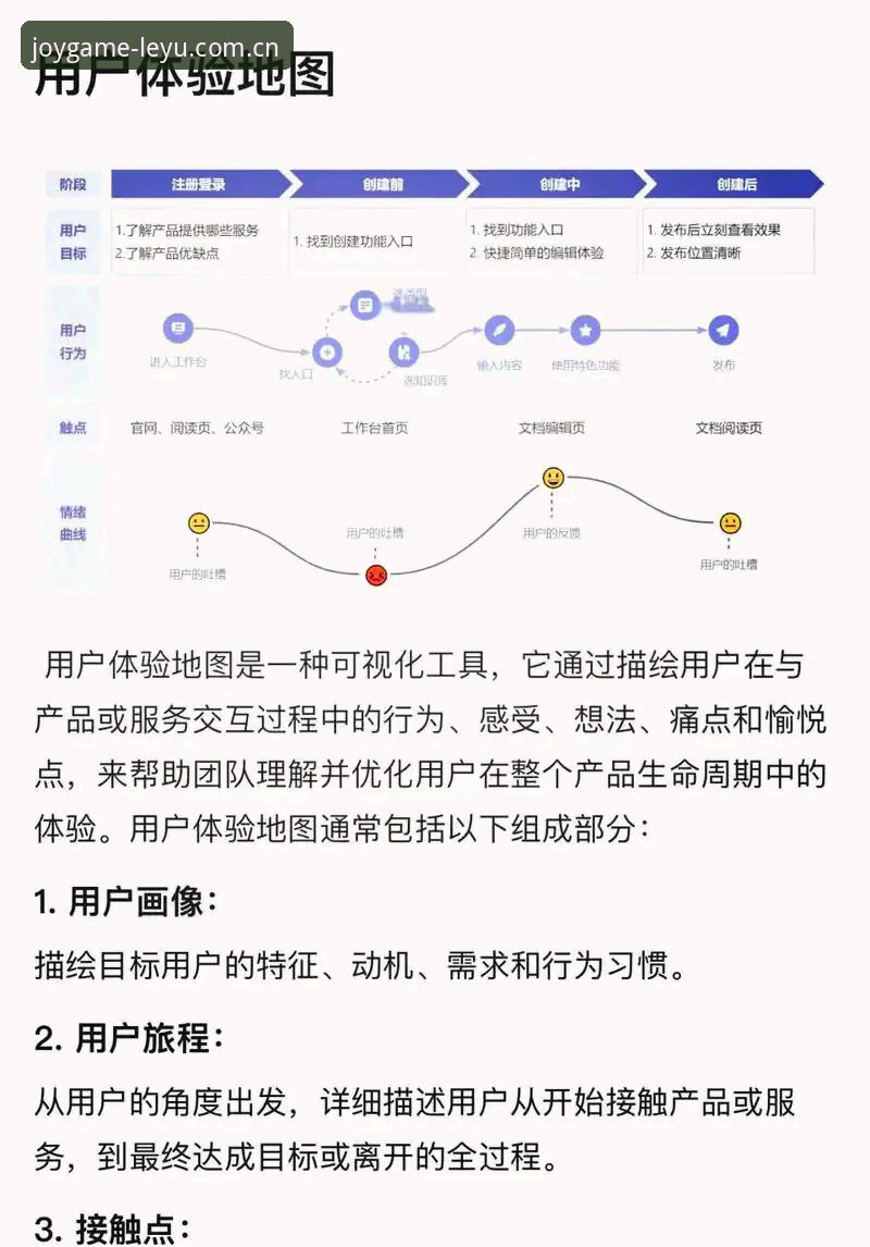 认真做产品CN网页登录功能详解：从版本迭代看用户体验进化